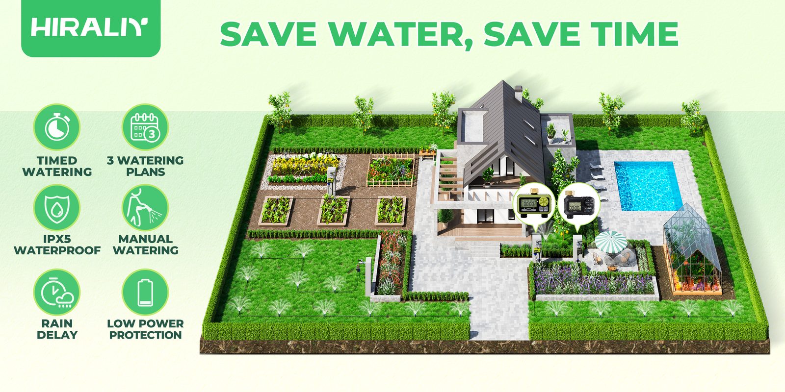 HIRALIY — save water, save time: a garden watered by timers
